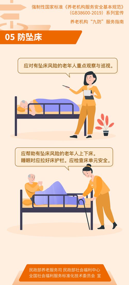 筑牢安全防線，守護(hù)幸福晚年 《養(yǎng)老機構(gòu)服務(wù)安全基本規(guī)范》“九防”宣傳畫解讀